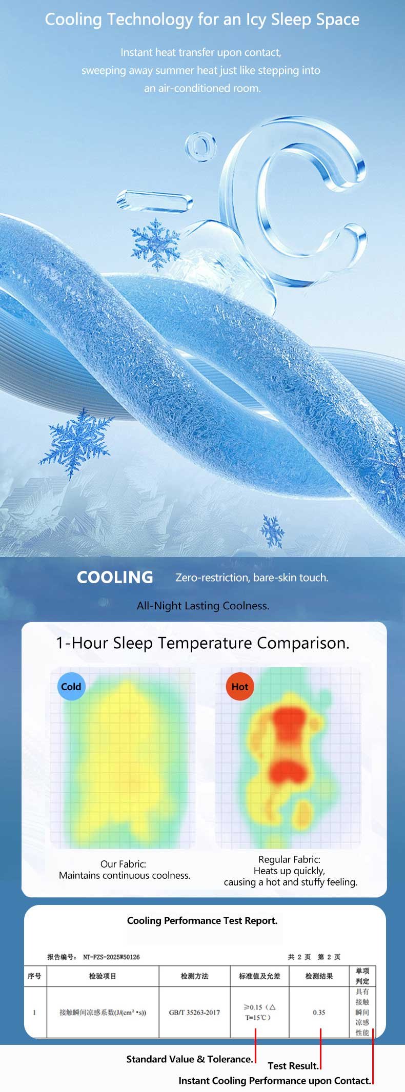 Summer Cooling Fitted Sheet Set - Instant Chill, Skin-Friendly & Breathable summer cooling fitted sheet set instant chill, skin friendly & breathable